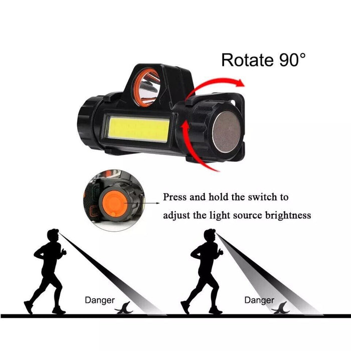 GlowTrek Max - Rechargeable LED Headlamp