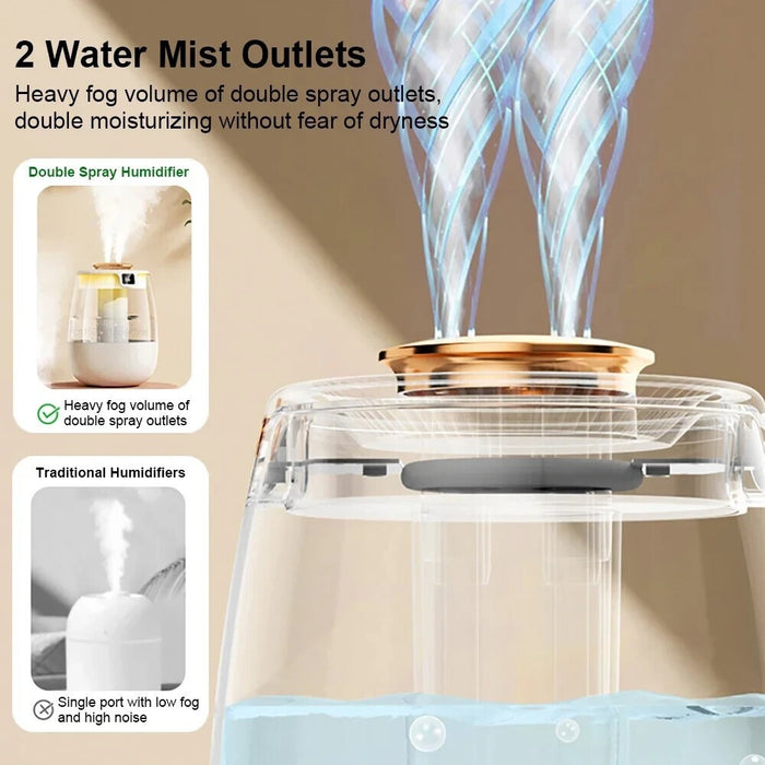 SkyMist Echo - Portable Humidifier
