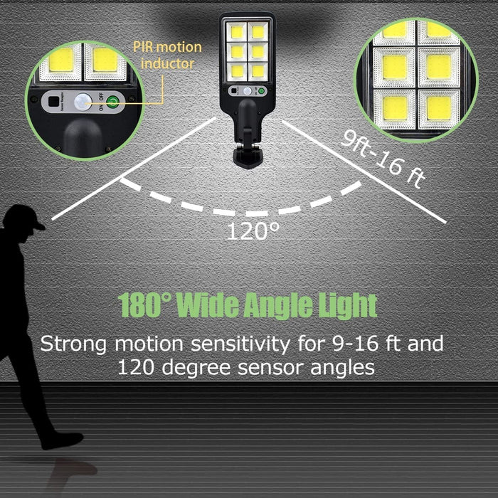 SunRayX - Solar Motion Sensor Light Outdoor