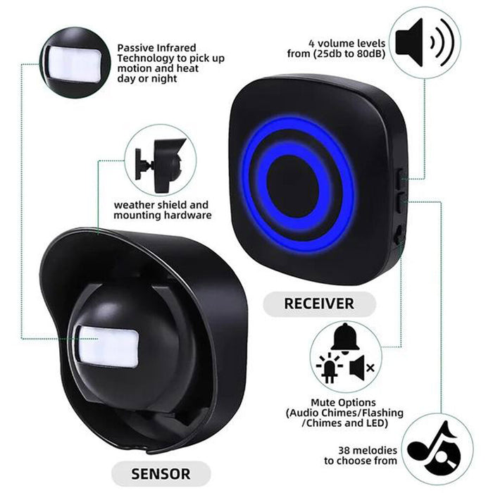 EchoShield Max – Wireless Driveway Alarm System