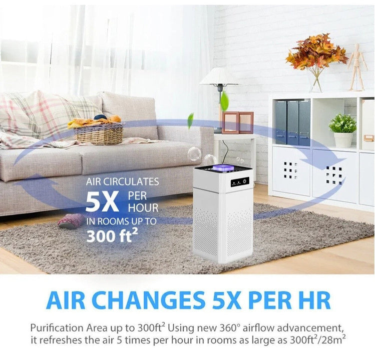 EcoBreathe - HEPA Air Purifier