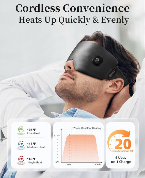 CozyEyes - Heated Eye Mask