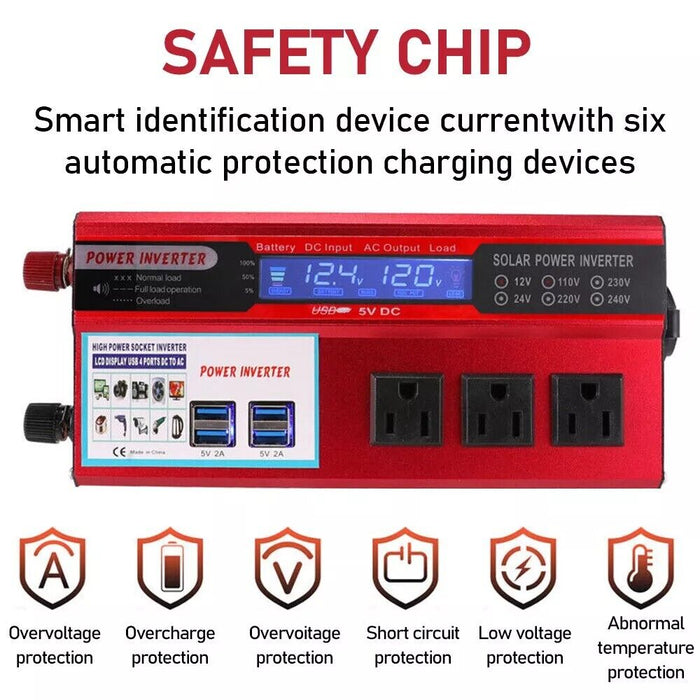 RoadCharge Max – Car Power Inverter