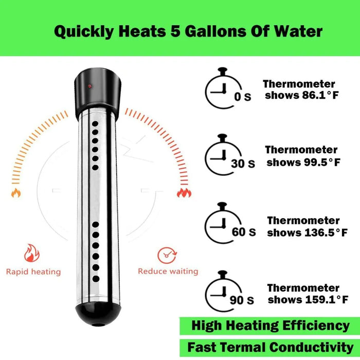 Immersion Water Heater with Thermometer