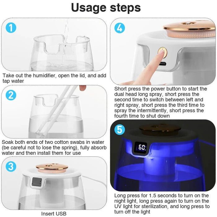 SkyMist Echo - Portable Humidifier