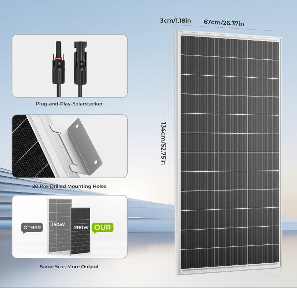 SunMatrix - 200W Solar Panel
