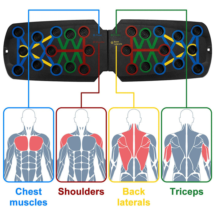 StrengthTrack - Max Pushup Board