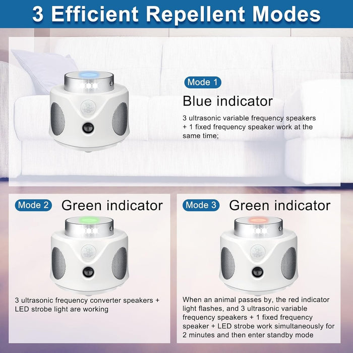 TriWave Guardian - Ultrasonic Pest Repeller Indoor