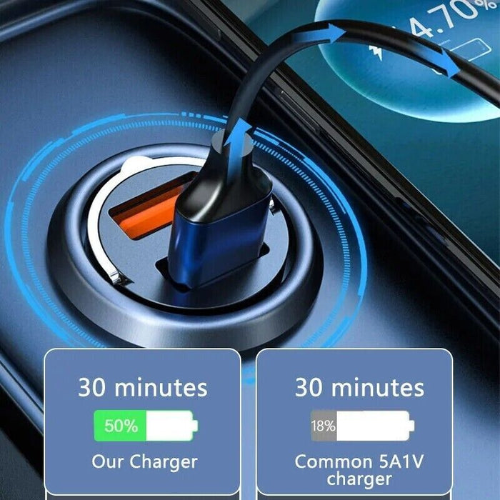 VoltEdge MiniBoost - USB Fast Car Charger