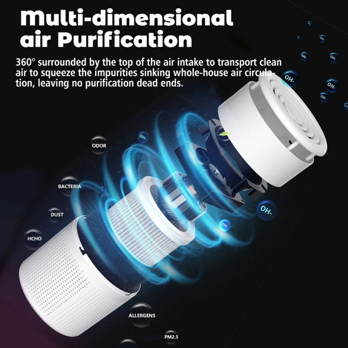 PureBreathe Mini – Portable Air Purifier