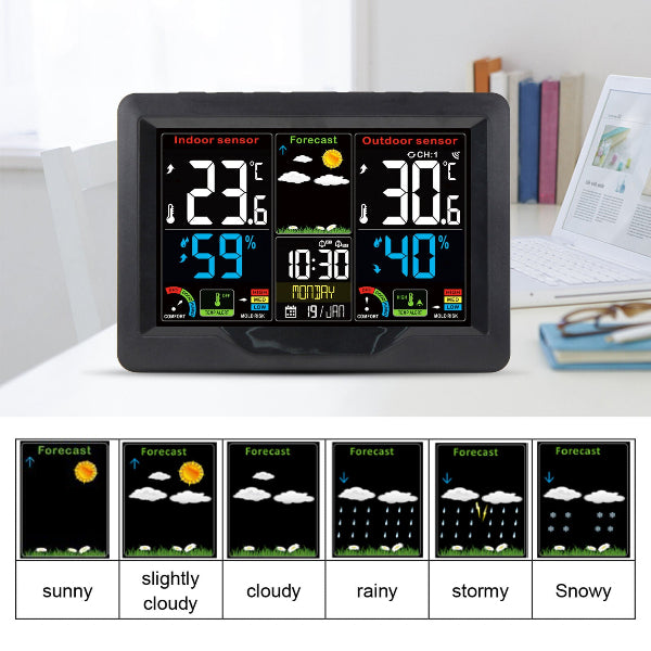 ClimePoint - Multifunctional Weather Station