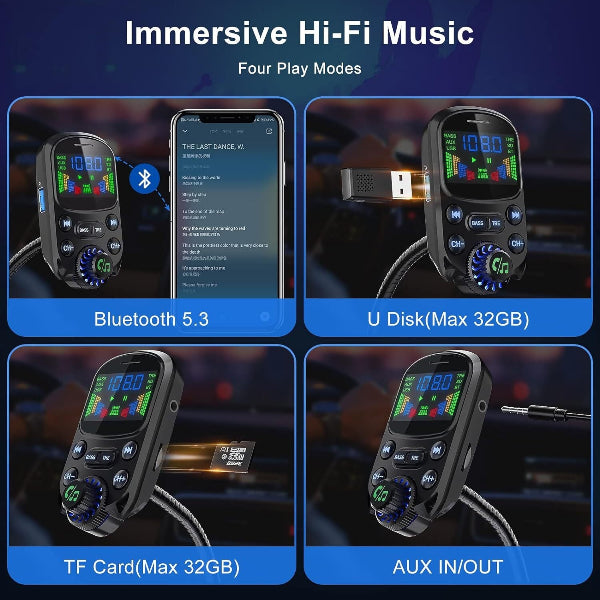 TuneBeam - Bluetooth FM Transmitter for Car