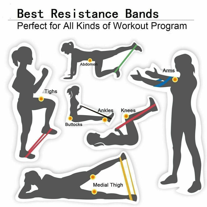 FlexLoop Set – Resistance Bands