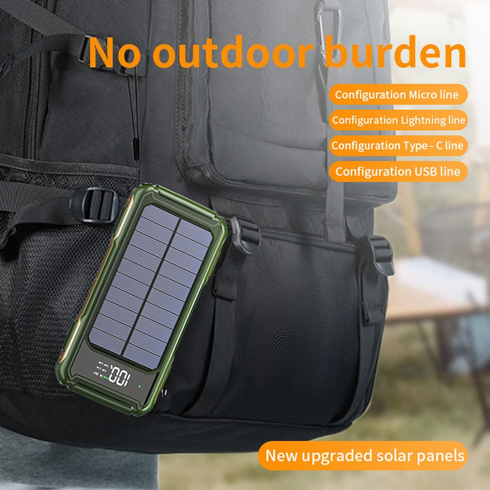ChargeHub - High Capacity Power Bank