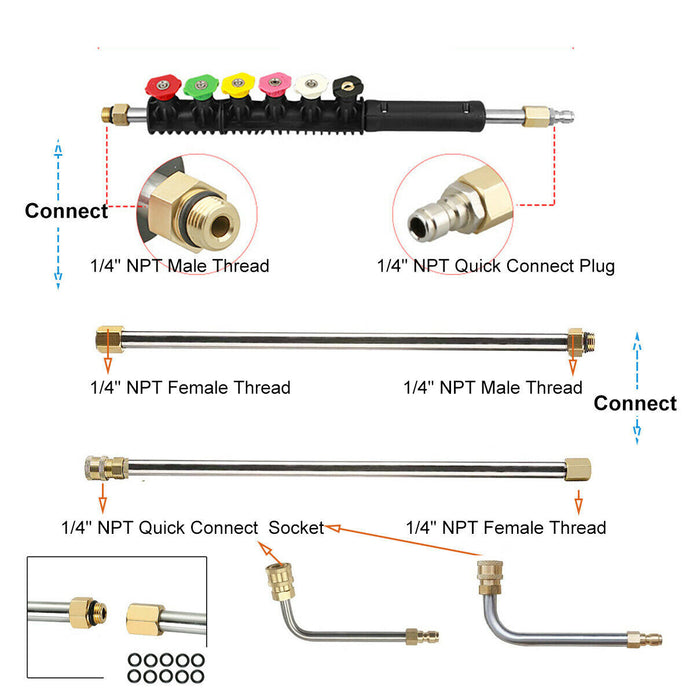 EdgeReach - Pressure Washer Extension Wand Set