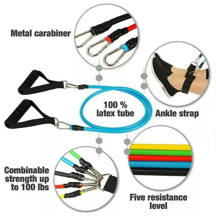 PowerBand – Resistance Bands Set