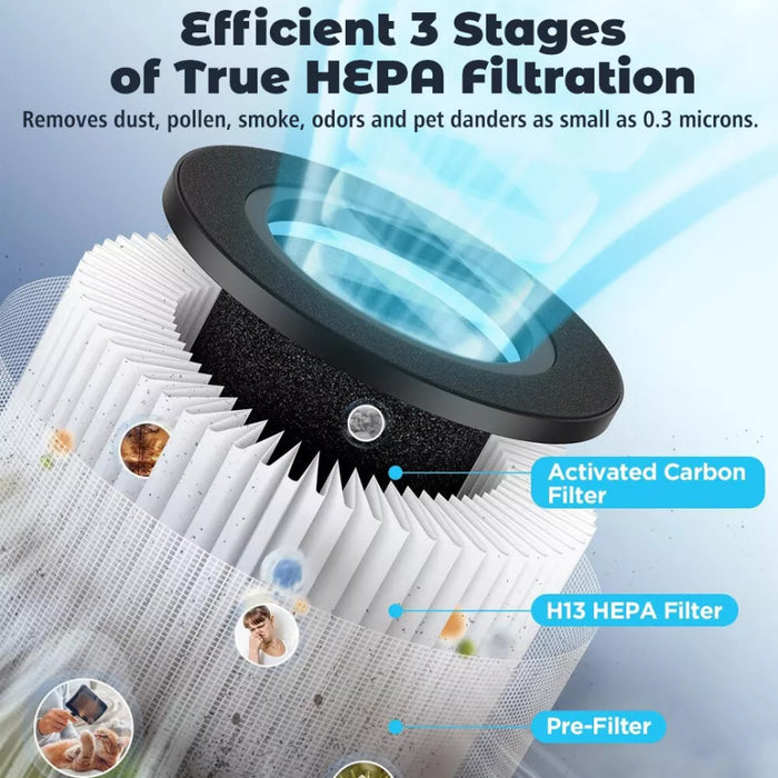 PureBreathe Mini – Portable Air Purifier