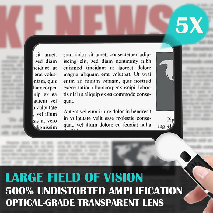 EasyRead - Full Page Magnifying Glass with Light