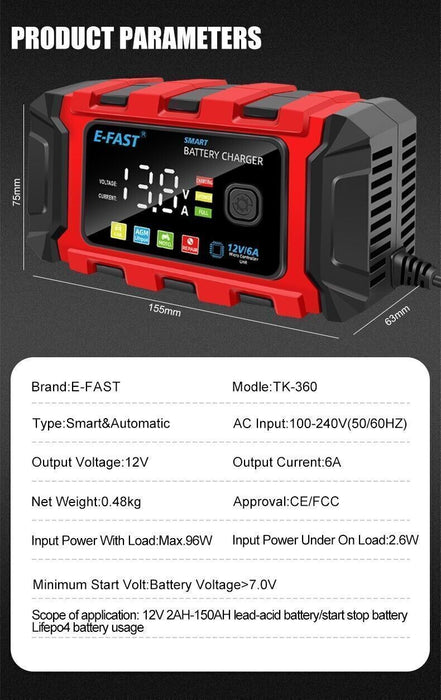 AmpGuardian - 12V Smart Battery Charger