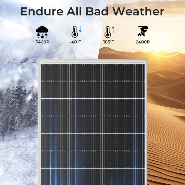 SunMatrix - 200W Solar Panel