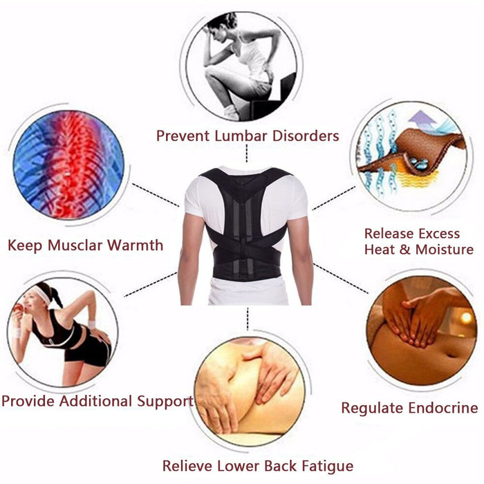 PostureLift - Posture Corrector Back Brace