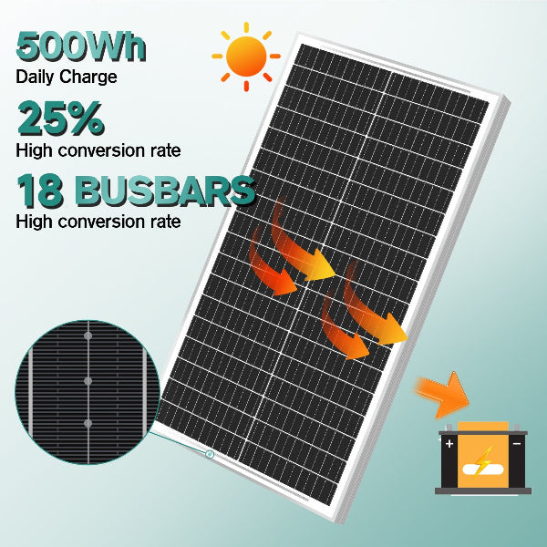 SolarVantage - 100W High-Efficiency Solar Panel