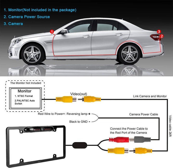 ClearView Guard - License Plate Backup Camera