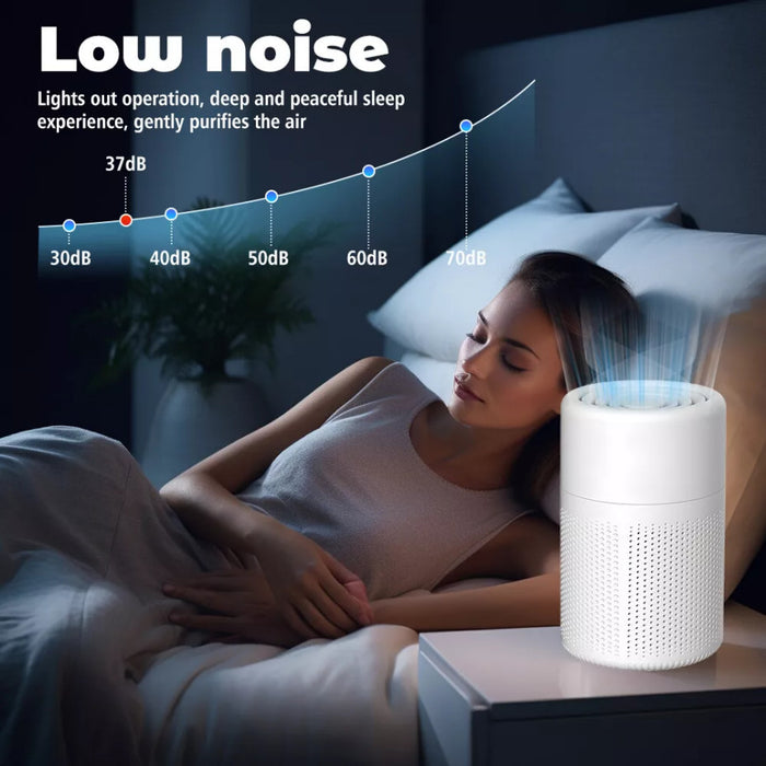 PureBreathe Mini – Portable Air Purifier