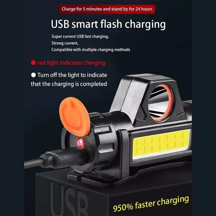 GlowTrek Max - Rechargeable LED Headlamp