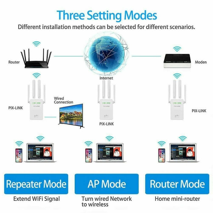 StreamZone - 1200Mbps WiFi Range Extender