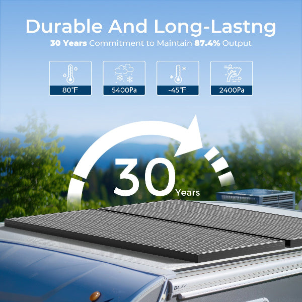 Solarion A+ - High-Efficiency Monocrystalline Solar Panel