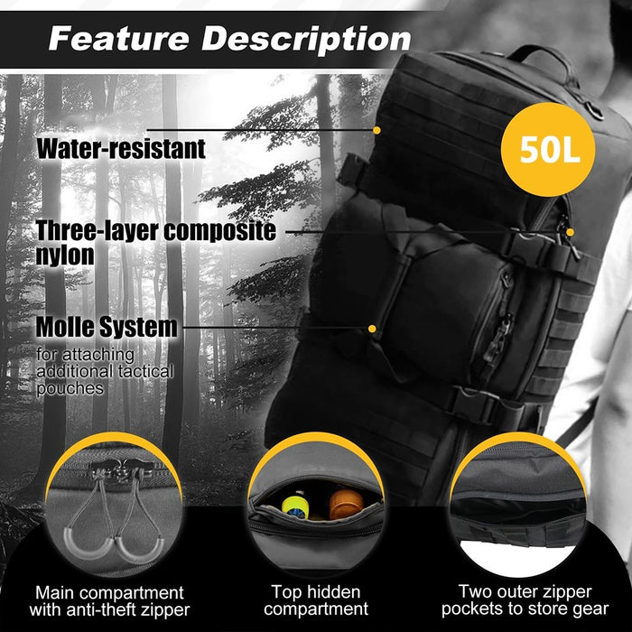 MaxLoad - 3-in-1 Gym & Travel Backpack