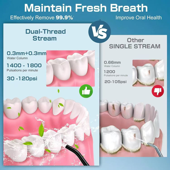 SmileWave - Portable Water Dental Flosser