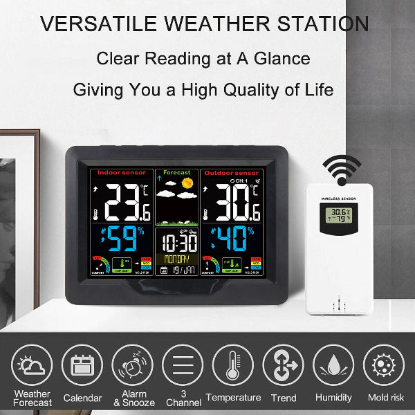 ClimePoint - Multifunctional Weather Station