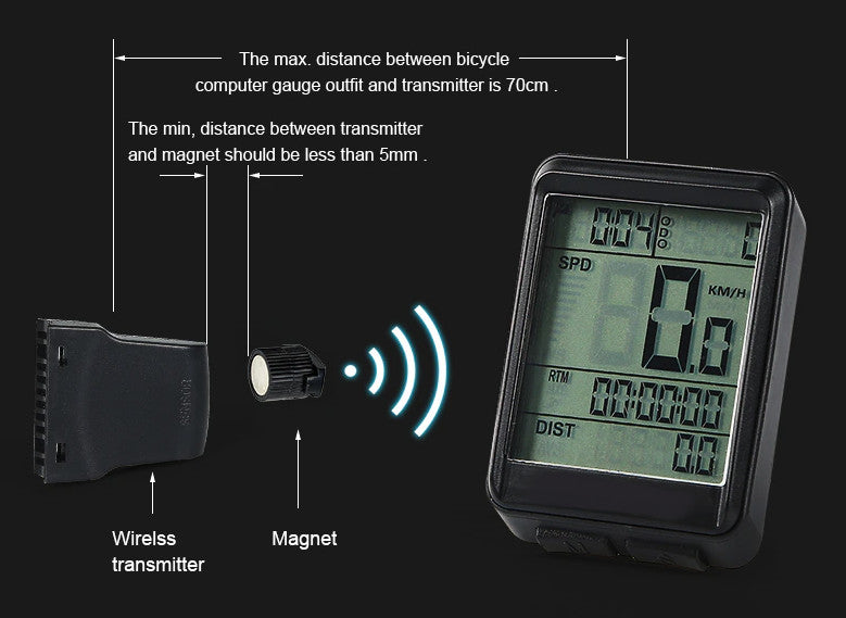 RideMetrics - Bike Speedometer