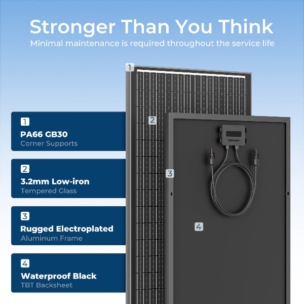 Solarion A+ - High-Efficiency Monocrystalline Solar Panel