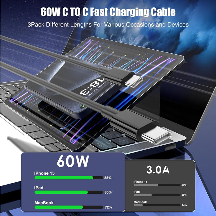 VoltMax 6-Port – Fast Car Charger