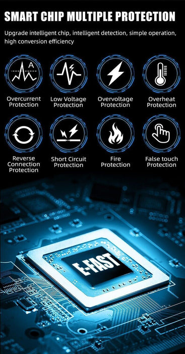 AmpGuardian - 12V Smart Battery Charger