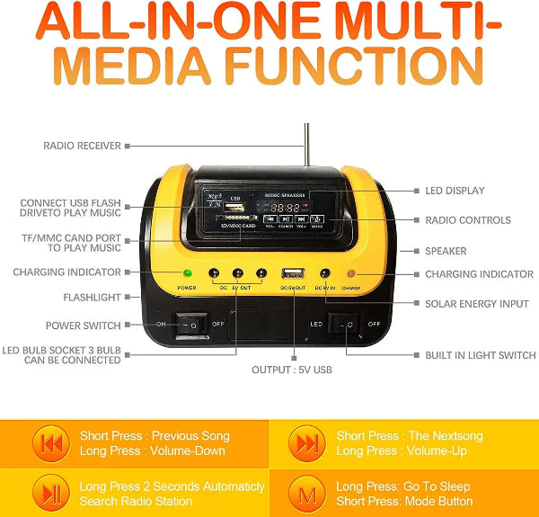 SunPod – Solar Power Generator with Solar Panel