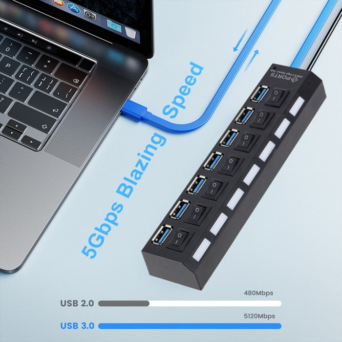 PortSphere - High-Speed USB Hub 3.0