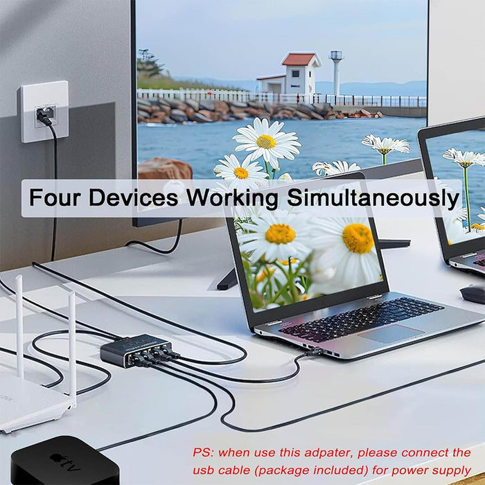 QuadWave - Gigabit Ethernet Splitter 1 to 4