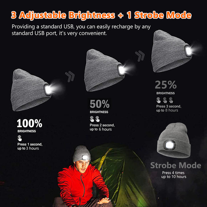 GlowTop - LED Beanie Hat