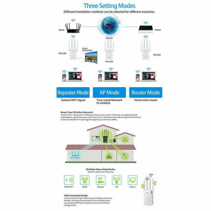 StreamZone - 1200Mbps WiFi Range Extender