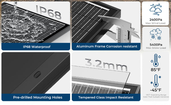 Solarion A+ - High-Efficiency Monocrystalline Solar Panel