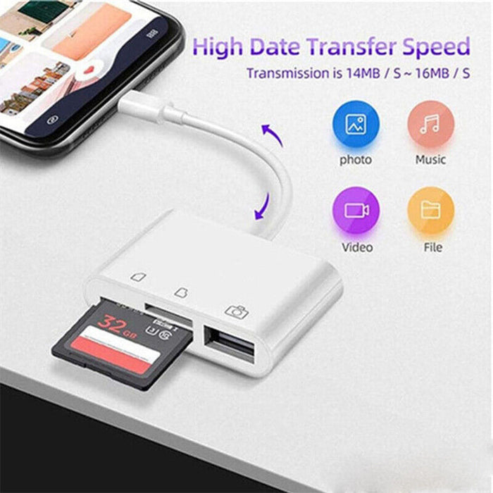 High-Speed USB-C SD Card Reader