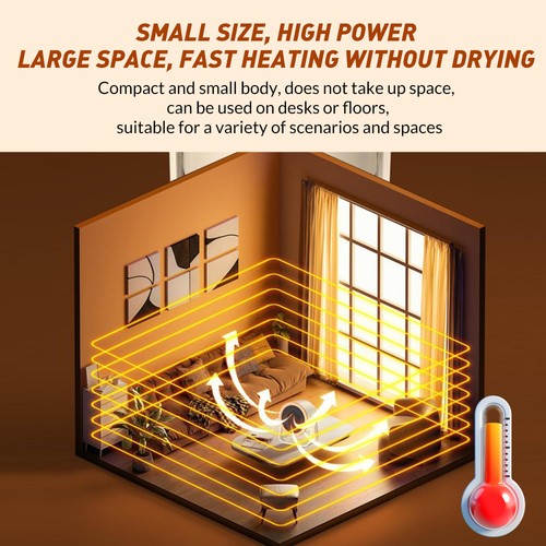 MiniMelt - Mini Ceramic Space Heater