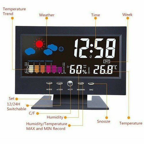 ChronoGlow - Digital Weather Alarm Clock