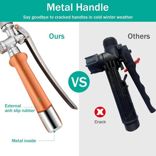 MultiSpray - Heavy Duty Garden Sprayer Wand