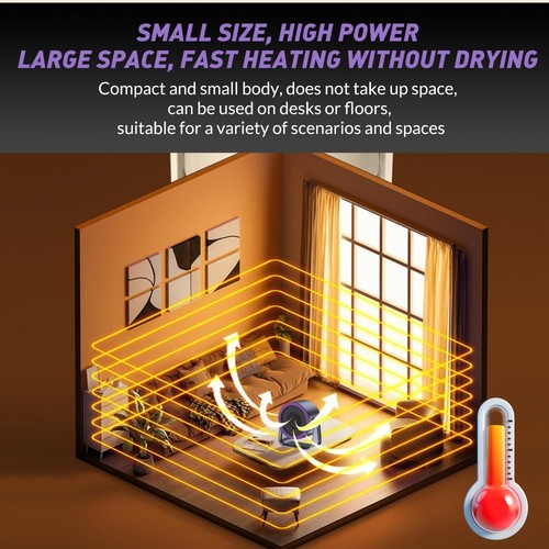 MiniMelt - Mini Ceramic Space Heater