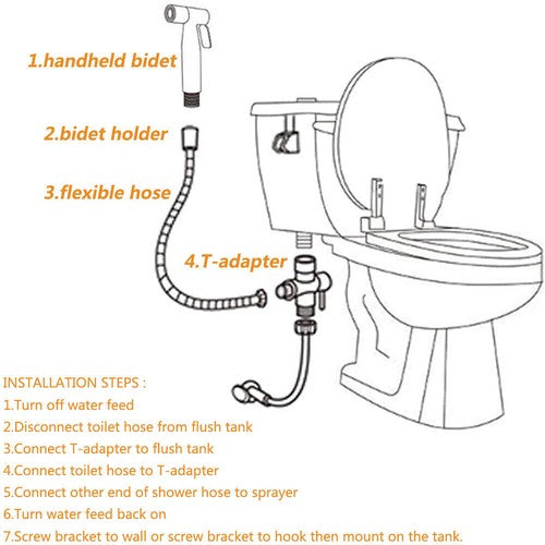 CleanFlow - Handheld Bidet Sprayer for Toilet